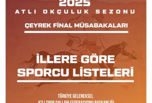 ATLI OKÇULUK 2025 TÜRKİYE ŞAMPİYONASI | İLLERE GÖRE SPORCU LİSTELERİ